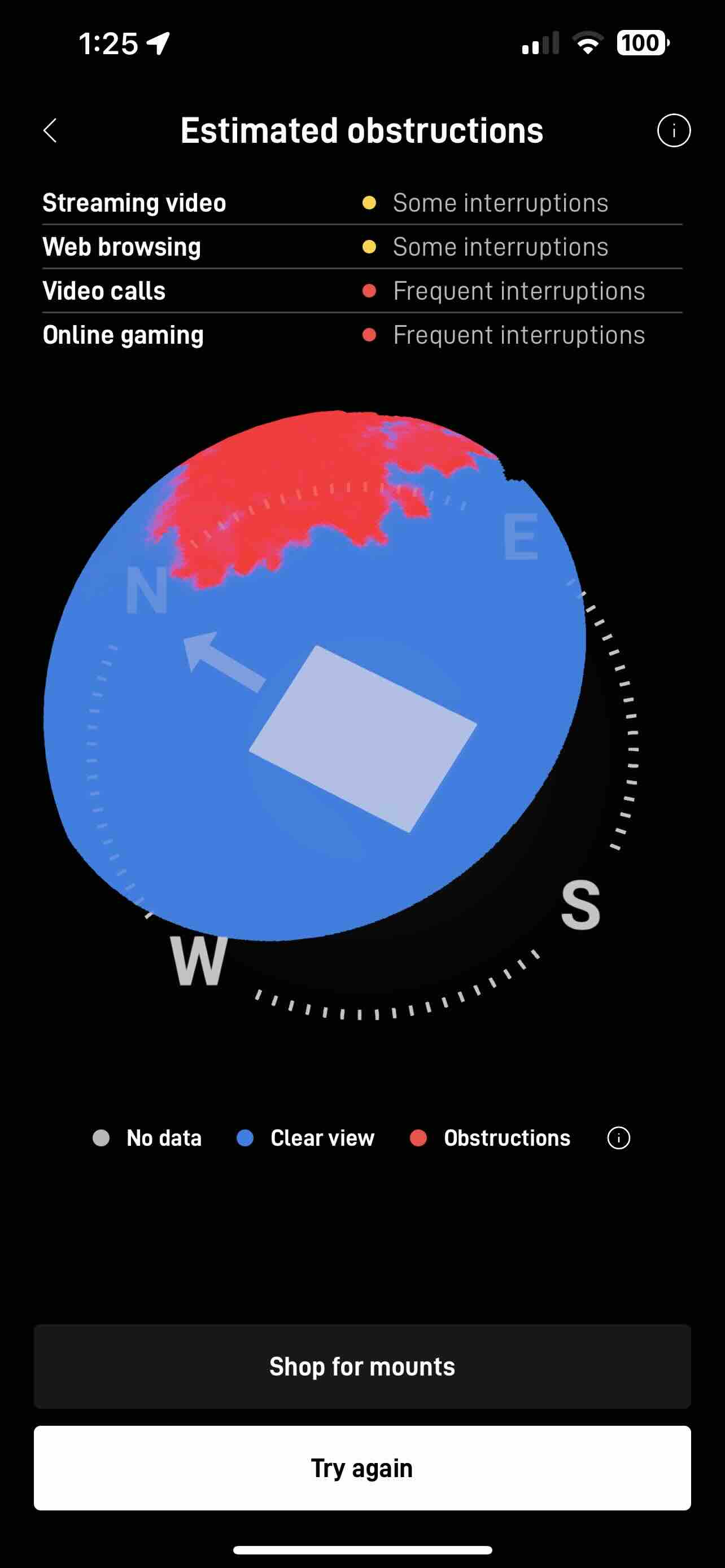 Obstruction visualization
